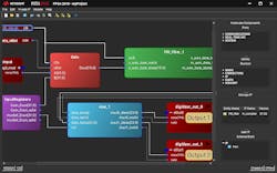 Keysight Pathwave Fpga Development Environment Create Deploy Simulate Keysight Pathwave Fpga Development Environment Create Deploy Simulate