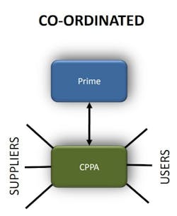 Friedlander2 Friedlander2