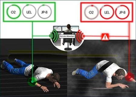 Content Dam Avi Online Articles 2018 03 Aptima