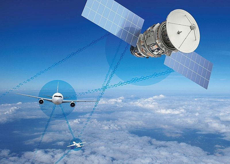 Content Dam Avi Online Articles 2018 03 Sae Connected Aircraft