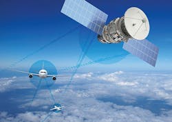 Content Dam Avi Online Articles 2018 03 Sae Connected Aircraft Content Dam Avi Online Articles 2018 03 Sae Connected Aircraft