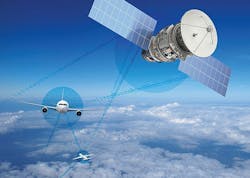 Content Dam Avi Online Articles 2018 03 Sae Connected Aircraft Content Dam Avi Online Articles 2018 03 Sae Connected Aircraft