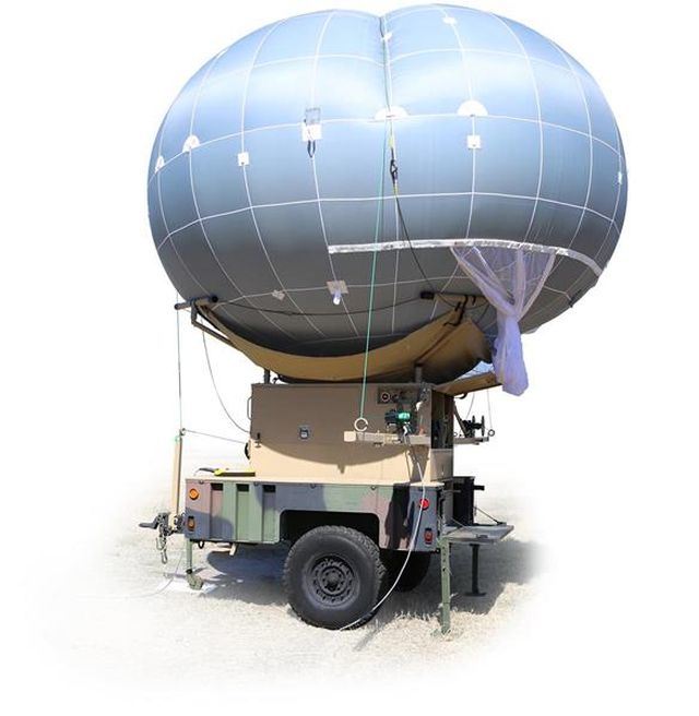 Content Dam Avi Online Articles 2018 03 Wasp Aerostat