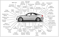 Content Dam Avi Online Articles 2018 03 Friedlander Auto 1 Content Dam Avi Online Articles 2018 03 Friedlander Auto 1