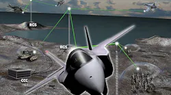 Rockwell Collins to provide new equipment and upgrades for CRIIS military test range systems