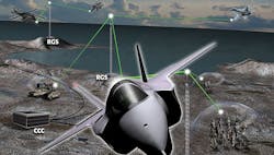 Rockwell Collins to provide new equipment and upgrades for CRIIS military test range systems Rockwell Collins to provide new equipment and upgrades for CRIIS military test range systems