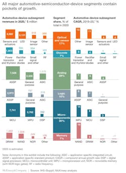 Friedlander Auto 2 Friedlander Auto 2