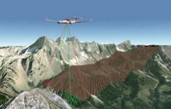 Content Dam Avi Online Articles 2018 05 Riegl Lidar Fixedwing Content Dam Avi Online Articles 2018 05 Riegl Lidar Fixedwing