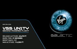 Vssunity Vssunity