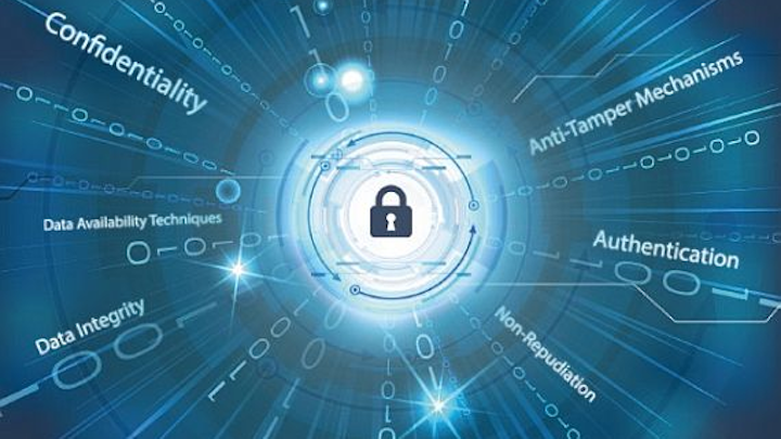 Design Knowledge eyes Air Force trusted computing and cyber security test and measurement research
