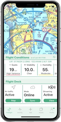 Kittyhawk Flightdeck Kittyhawk Flightdeck