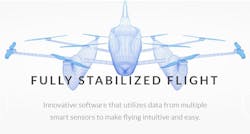 Kittyhawkflyer Kittyhawkflyer