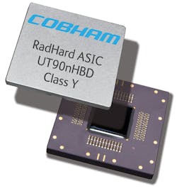 1806maetf Cob Class 1806maetf Cob Class