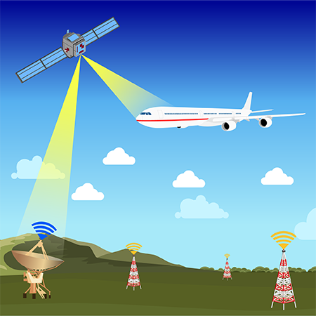 Content Dam Avi Online Articles 2018 07 Air Connectivity