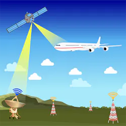 Content Dam Avi Online Articles 2018 07 Air Connectivity