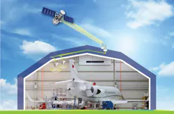 Content Dam Avi Online Articles 2018 07 Foxcom Hanger Repeater Content Dam Avi Online Articles 2018 07 Foxcom Hanger Repeater