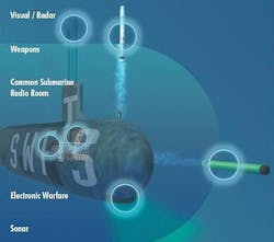 Lockheed Martin eyes system-of-systems design for U.S. submarines in ...