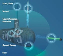 Lockheed Martin eyes system-of-systems design for U.S. submarines in integrated fighting forces