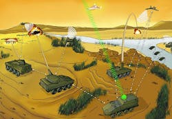 Solicitation released for new Marine Corps armored vehicle with open-architecture vetronics Solicitation released for new Marine Corps armored vehicle with open-architecture vetronics