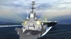 Navy of the future: the revolution & evolution of surface combatants and shipboard electronics