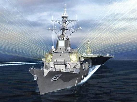 Navy of the future: the revolution &amp; evolution of surface combatants and shipboard electronics