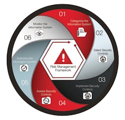 1812maetf Curch 1812maetf Curch