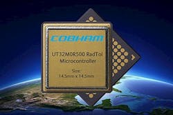 Content Dam Avi Online Articles 2018 12 Ut32m0r500 Radtol Microcontroller 600x400 Content Dam Avi Online Articles 2018 12 Ut32m0r500 Radtol Microcontroller 600x400