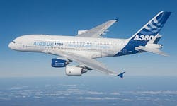 ARINC-664 AFDX avionics databus support offered by DDC-I for Deos safety-critical real-time operating system ARINC-664 AFDX avionics databus support offered by DDC-I for Deos safety-critical real-time operating system