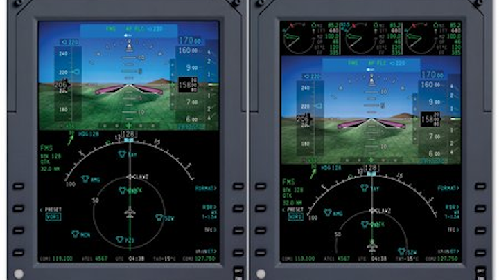 Synthetic Vision System