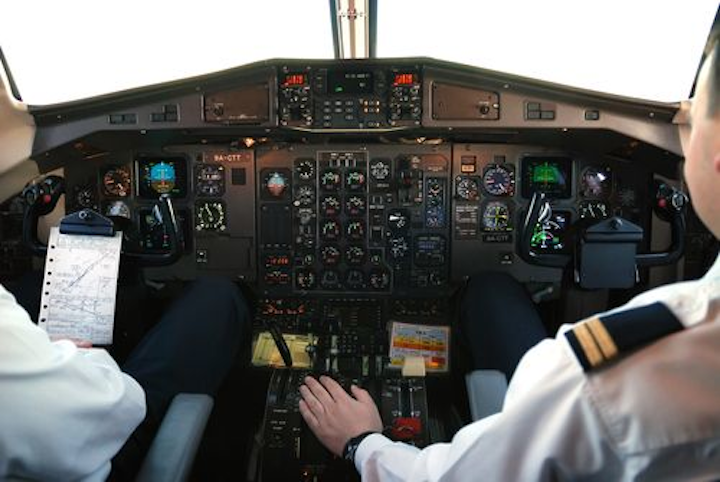 Cockpit displays