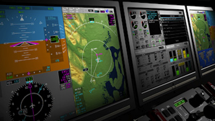 cockpit display