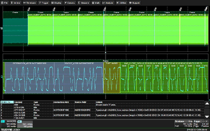Teledyne LeCroy