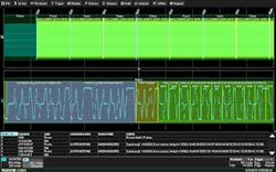 Teledyne LeCroy Teledyne LeCroy
