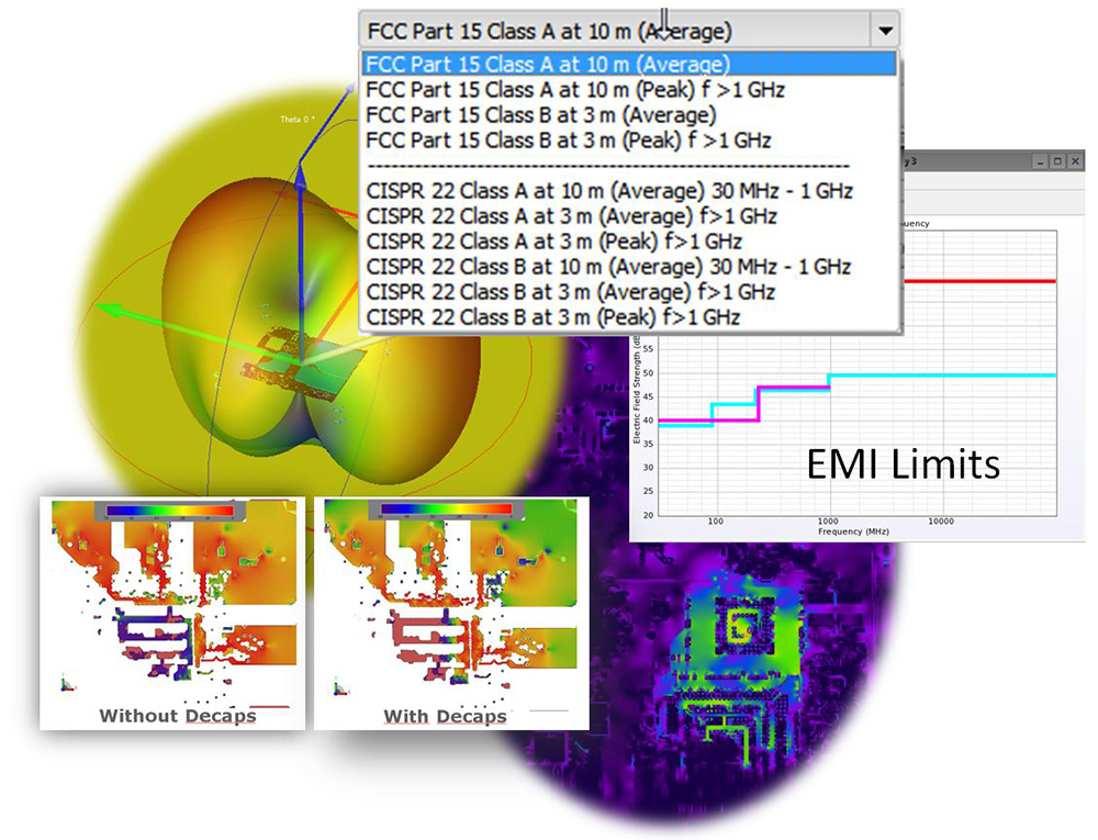 Agilent Technologies 3d Electromagnetic Simulation Software Targets Emi Compliance Military Aerospace Electronics