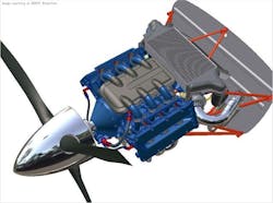 Autodesk Delcam Autodesk Delcam