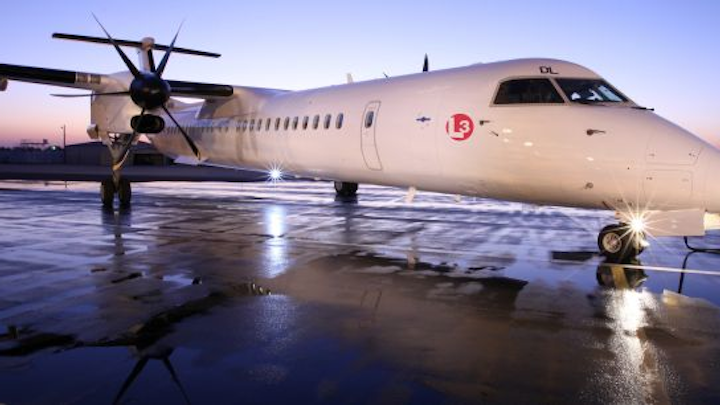 L-3 Mission Integration and industry partners customize Bombardier Q400 commercial aircraft for maritime, ISR missions