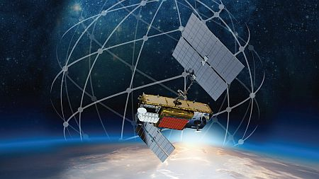 Content Dam Avi Online Articles 2019 01 Iridium 1920x1080