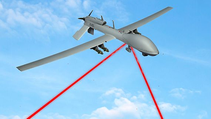 Space-based interceptors and drones with laser weapons: Missile Defense Review wish list revealed
