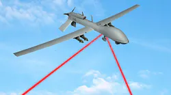 Space-based interceptors and drones with laser weapons: Missile Defense Review wish list revealed