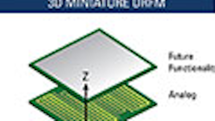 LaserFousWorld Test