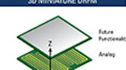 LaserFousWorld Test