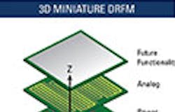 LaserFousWorld Test LaserFousWorld Test