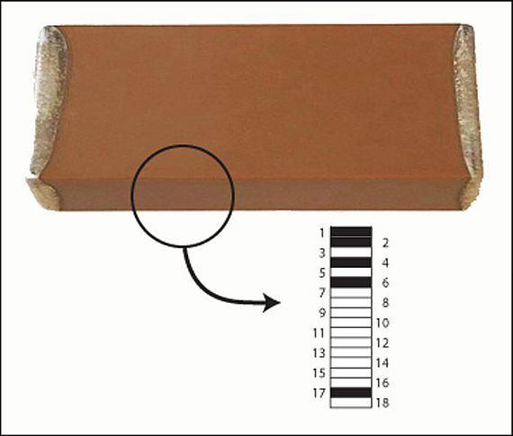 Test and measurement for finding defects in high-voltage multi-layer ceramic chip capacitors (MLCCs)