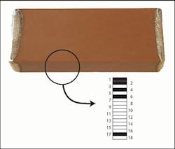 Test and measurement for finding defects in high-voltage multi-layer ceramic chip capacitors (MLCCs) Test and measurement for finding defects in high-voltage multi-layer ceramic chip capacitors (MLCCs)
