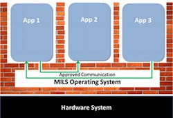 ByRichard Jaenicke ByRichard Jaenicke