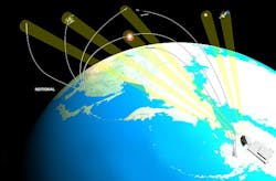 Construction moves forward on ballistic missile defense gallium nitride (GaN) radar system in Alaska Construction moves forward on ballistic missile defense gallium nitride (GaN) radar system in Alaska