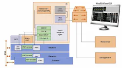 Content Dam Avi Online Articles 2019 04 Health Toolkit