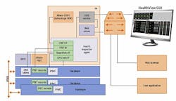 Content Dam Avi Online Articles 2019 04 Health Toolkit Content Dam Avi Online Articles 2019 04 Health Toolkit