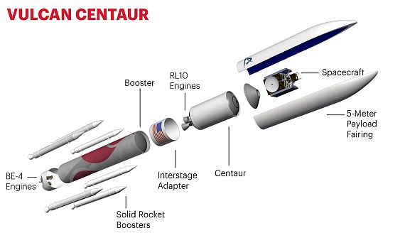 Content Dam Avi Online Articles 2019 04 Vulcan Expanded Engineannc