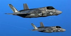 Artificial intelligence (AI) changes strategies for B-2 and F-35 combat aircraft Artificial intelligence (AI) changes strategies for B-2 and F-35 combat aircraft